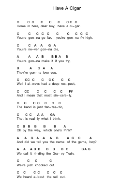 Have A Cigar Piano letter notes by Pink Floyd - Arr.Maugvia Browninglogg