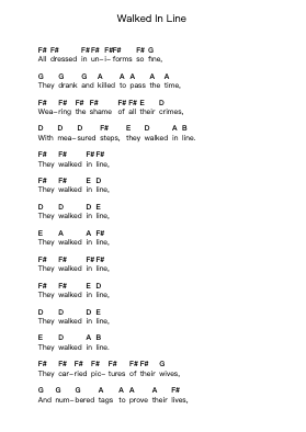 Walked In Line 鋼琴字母譜由 Joy Division - 編曲 Faithevice