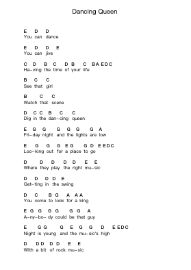 Dancing Queen Piano letter notes by ABBA - Arr.Shawqe Bryy