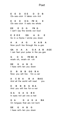 Poet Piano letter notes by Bastille - Arr.Fowter Brookecooke