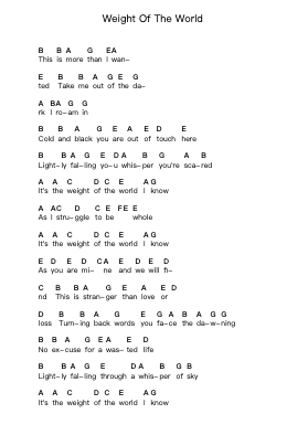 Weight Of The World पियानो पत्र नोट्स द्वारा Black Rebel Motorcycle Club - Arr.Myrxia Frankpound