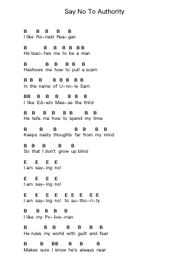 Say No To Authority Piano letter notes by Screeching Weasel - Arr.Deirrine Sisibyl
