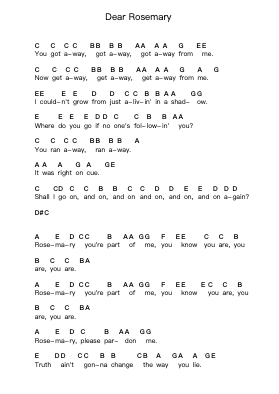 Dear Rosemary Piano letter notes by Foo Fighters - Arr.Mollpag