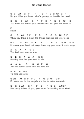 St Vitus Dance Piano letter notes by Black Sabbath - Arr.Virmoll