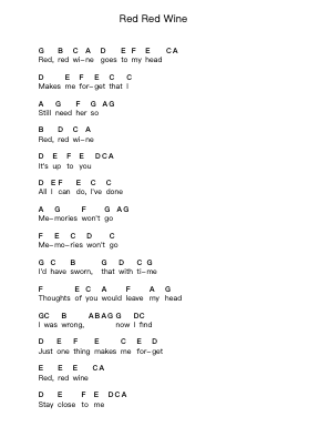 Red Red Wine Ghi chú đàn piano bởi UB40 - Arr.Osbrow Joeholt
