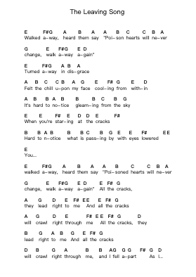 The Leaving Song Notas de piano en letras por AFI - Arr.Nellvi