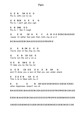 Pain Piano letter notes by Three Days Grace - Arr.Kriso Dolclaire