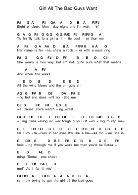 Girl All The Bad Guys Want Nota surat piano oleh Bowling for Soup - Arr.Molsham