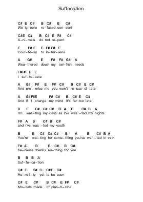 Suffocation Piano letter notes by Crystal Castles - Arr.Holtbelle