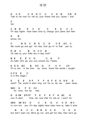 12 51 Piano letter notes by The Strokes - Arr.Chadner