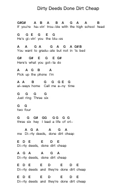 Dirty Deeds Done Dirt Cheap Piano letter notes by AC/DC - Arr.Bartrhys Shelcie