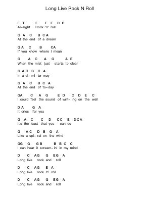 Long Live Rock N Roll Ghi chú đàn piano bởi Rainbow - Arr.Rooven