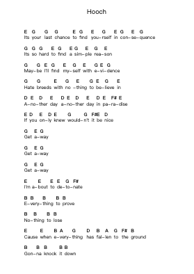 Hooch Piano letter notes by Sum 41 - Arr.Nelrist Hornrias