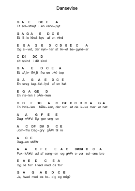 Dansevise Piano letter notes by Grethe og Jørgen Ingmann - Arr.Ranphia Boydle