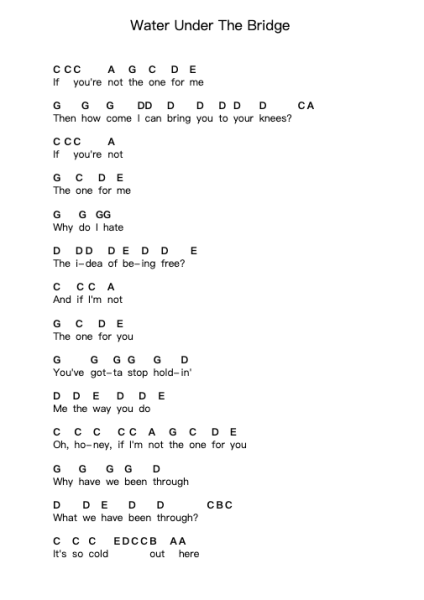 Water Under The Bridge โน้ตตัวอักษรเปียโนโดย Adele - Arr.Pulborg Ridean