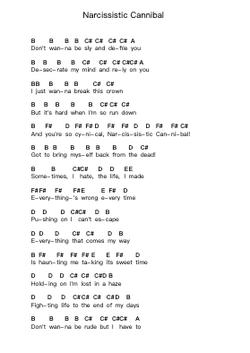 Narcissistic Cannibal Piano letter notes by Korn - Arr.Make