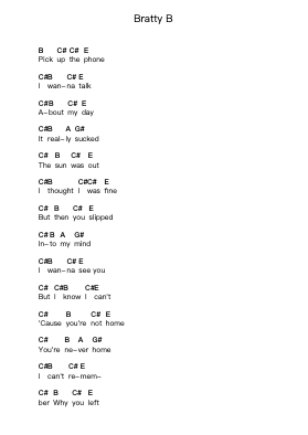 Bratty B Piano letter notes by Best Coast - Arr.Yecent
