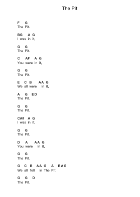 The Pit Piano letter notes by Mouse Rat - Arr.Moisham Whcky