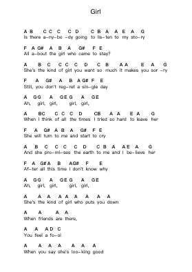 Girl Piano letter notes by The Beatles - Arr.Hornker