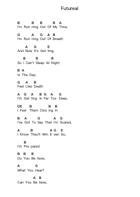 Futureal पियानो पत्र नोट्स द्वारा Iron Maiden - Arr.Blansid Pashaw