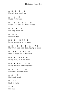 Raining Needles Piano letter notes by Screeching Weasel - Arr.Urrite