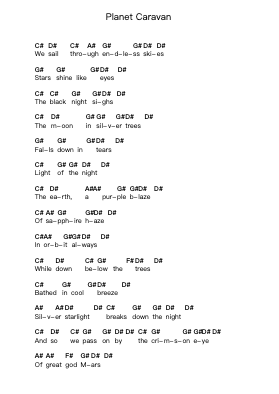 Planet Caravan Piano letter notes by Pantera - Arr.Roymens