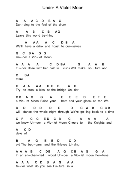 Under A Violet Moon Ноты для пиано в буквенном формате от Blackmore's Night - Arr.Gosnix