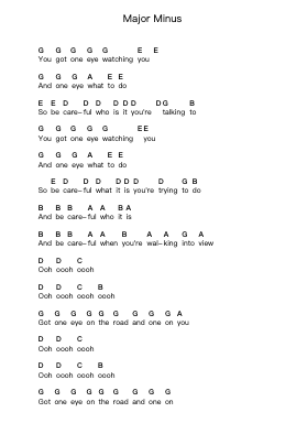 Major Minus Piano letter notes by Coldplay - Arr.Blycarr