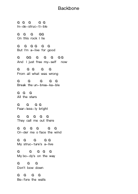 Backbone Piano letter notes by Gojira - Arr.Abters Bloomsteele