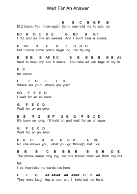 Wait For An Answer Note letterarie per pianoforte di Heart - Arr.Sainsthea Flind