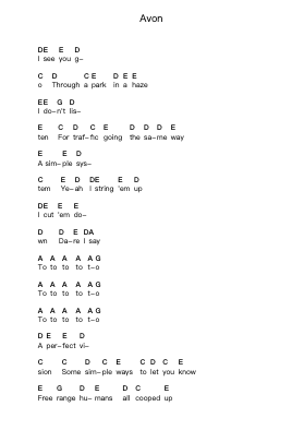 Avon Piano letter notes by Queens of the Stone Age - Arr.Zoeliot Maugpe