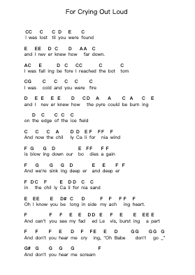 For Crying Out Loud Piano letter notes by Meat Loaf - Arr.Crichriet Hawreen
