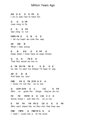 Million Years Ago Piano letter notes by Adele - Arr.Mortion Woolftab