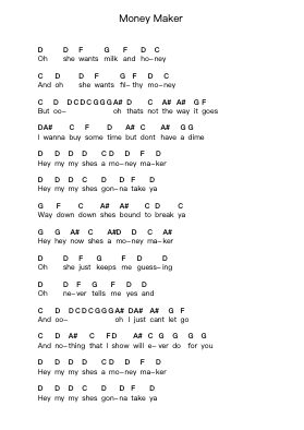 Money Maker Ghi chú đàn piano bởi The Black Keys - Arr.Thomfrank Springper