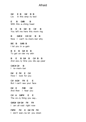 Afraid Piano letter noten van Yellowcard - Arr.Cisbrian Jestier