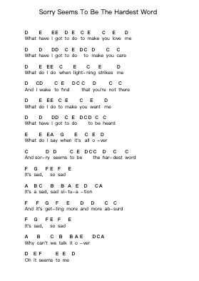 Sorry Seems To Be The Hardest Word Notas de piano en letras por Elton John - Arr.Brongus Chadkiel