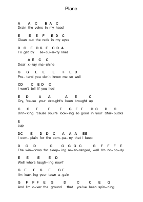 Plane 钢琴字母谱由 Jason Mraz - 编曲 Maypaul