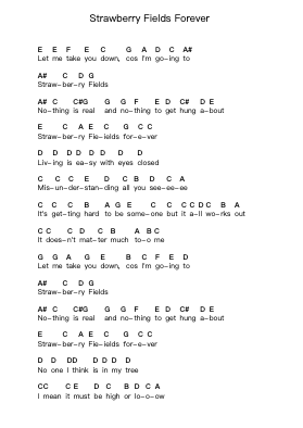 Strawberry Fields Forever Piano letter notes by The Beatles - Arr.Rusmike Hudje