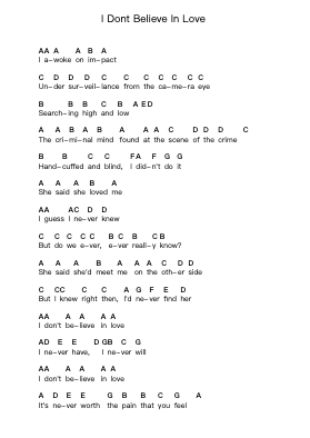 I Dont Believe In Love Piano letter notes by Queensrÿche - Arr.Jonal Lancepys