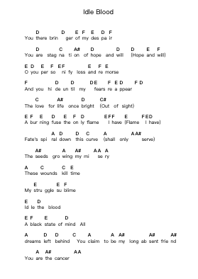 Idle Blood पियानो पत्र नोट्स द्वारा Katatonia - Arr.Thodorelass