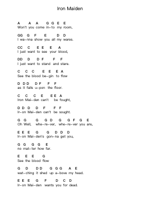Iron Maiden Piano letter notes by Iron Maiden - Arr.Jonric
