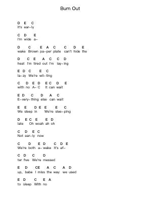 Burn Out โน้ตตัวอักษรเปียโนโดย Widowspeak - Arr.Bownio Elroytier