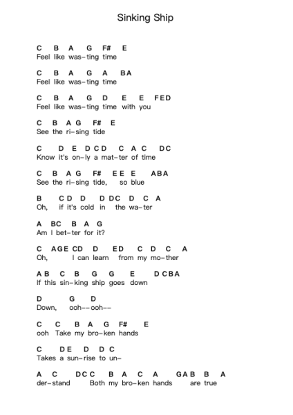 Sinking Ship Piano letter notes by Wild Child - Arr.Bushdiah Kenthood