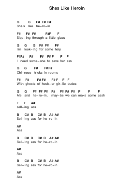 Shes Like Heroin Piano letter notes by System Of A Down - Arr.Woodthorne Rylee