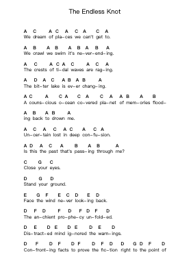 The Endless Knot Piano letter notes by Haken - Arr.Yveskim