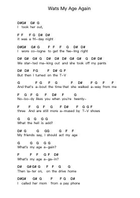 Wats My Age Again Piano letter notes by Richard Cheese - Arr.Benga