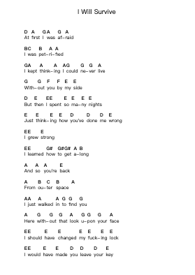 I Will Survive Piano letter notes by CAKE - Arr.Dwightharte Phijoyce