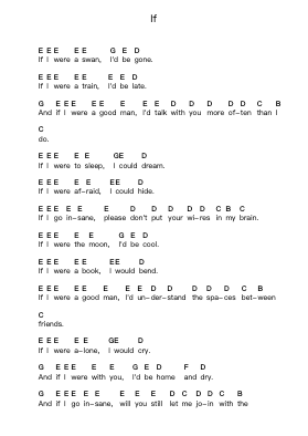 If Piano letter notes by Pink Floyd - Arr.Annrhys
