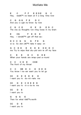 Mutilate Me Piano letter noten van Teenage Bottlerocket - Arr.Latckens