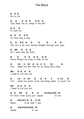 The Black Piano letter notes by Asking Alexandria - Arr.Wrightac Phimaud